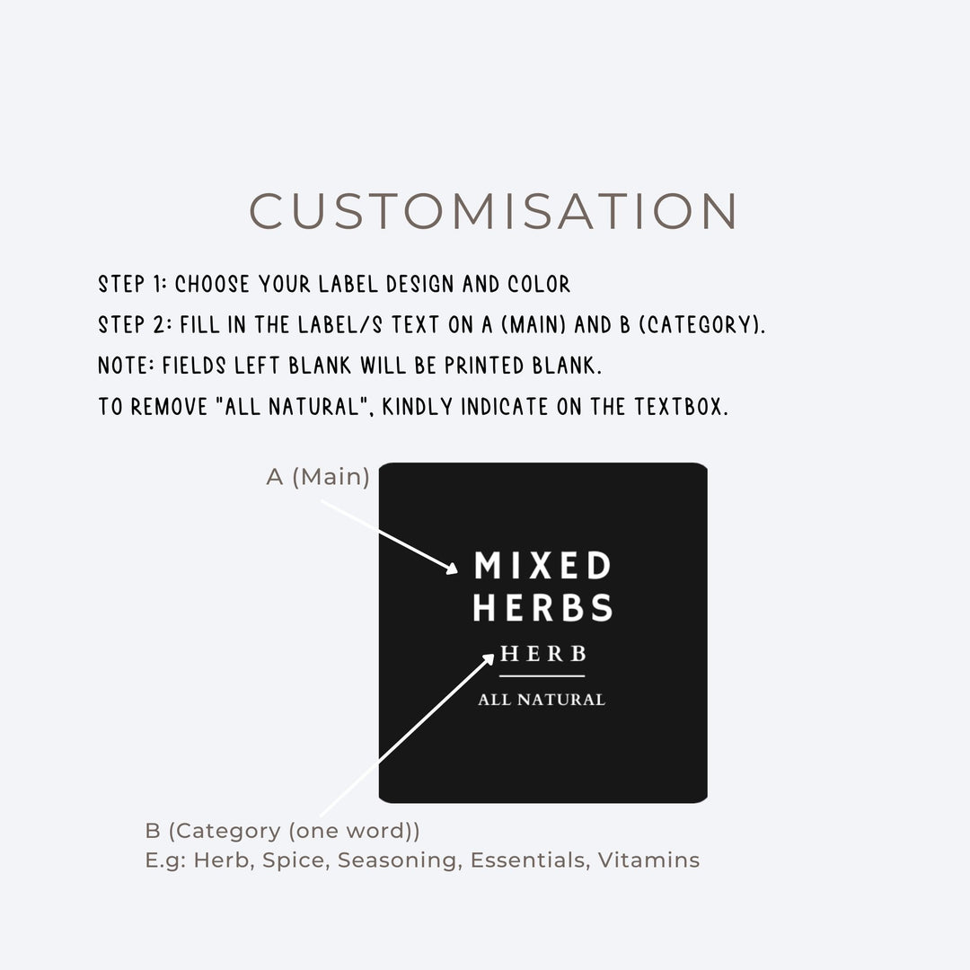 Customisation-Wide