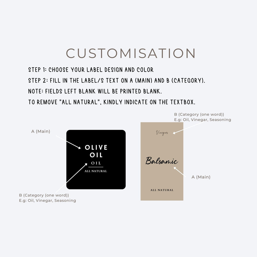 customisation-labels-yuli-set-tray
