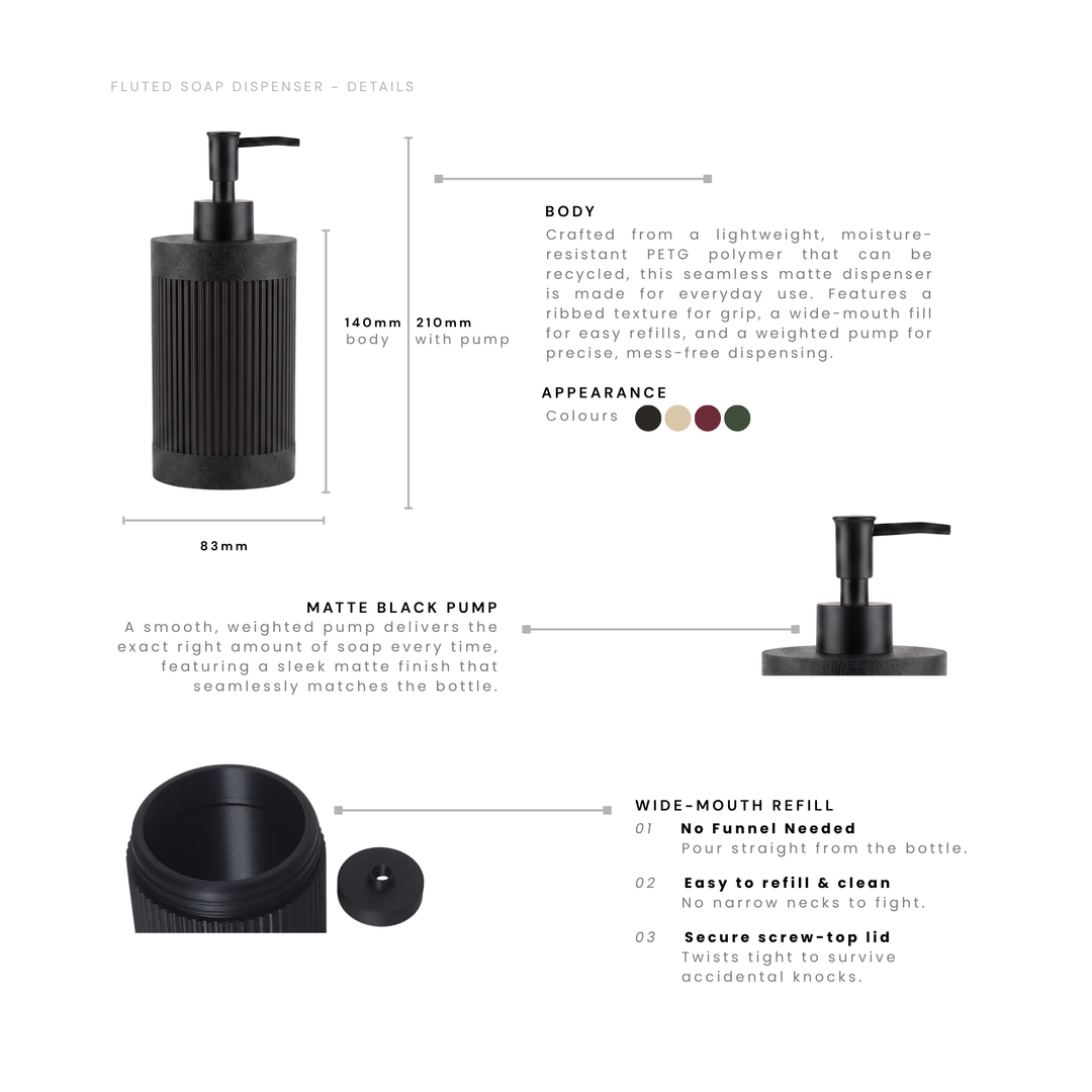 Nami Fluted Soap Dispenser