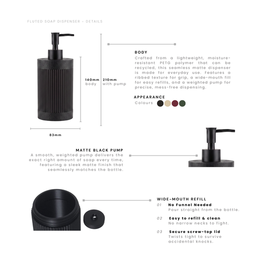 Nami Fluted Soap Dispenser